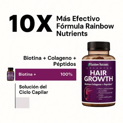 Hair Growth Crecimiento Cabello